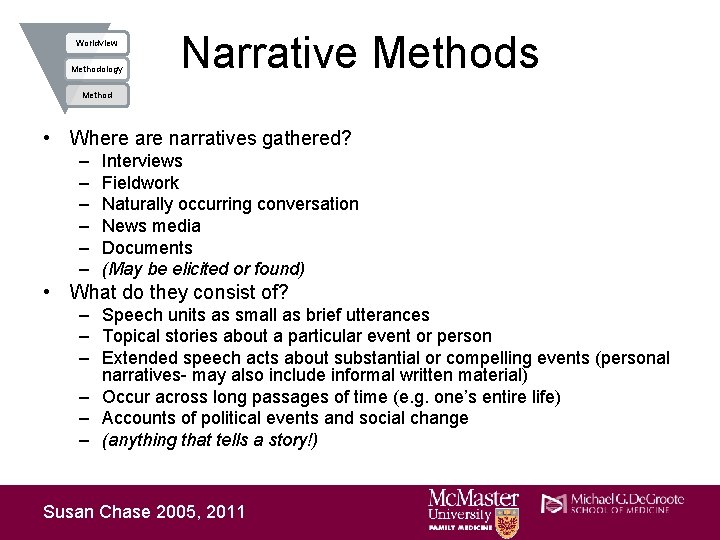 Worldview Methodology Narrative Methods Method • Where are narratives gathered? – – – Interviews