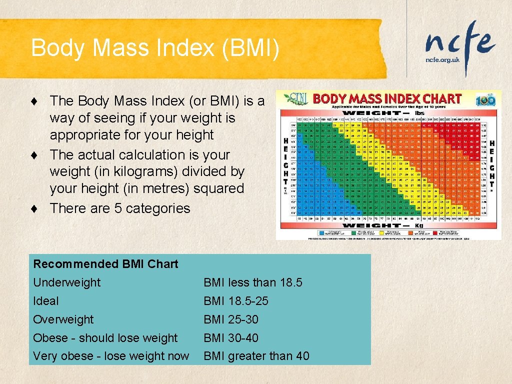 Body Mass Index (BMI) ♦ The Body Mass Index (or BMI) is a way Body Mass Index (BMI) ♦ The Body Mass Index (or BMI) is a way