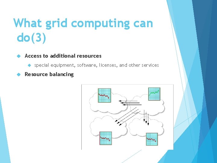 What grid computing can do(3) Access to additional resources special equipment, software, licenses, and