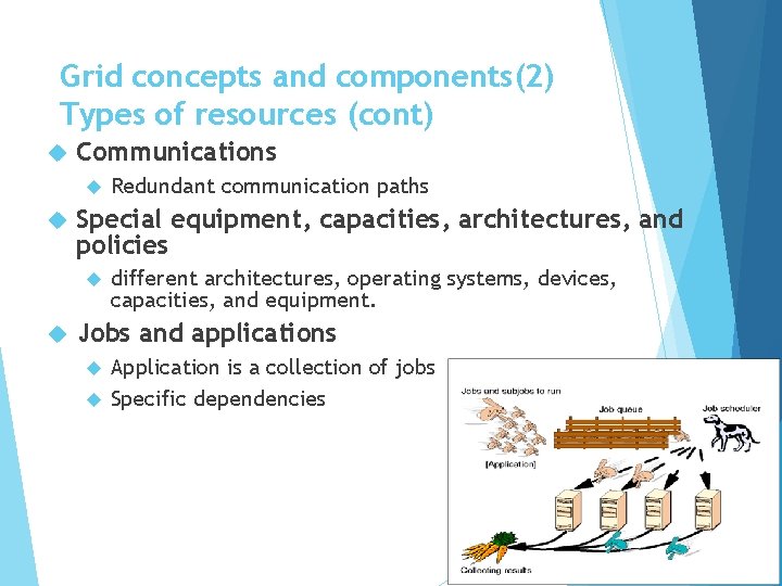 Grid concepts and components(2) Types of resources (cont) Communications Special equipment, capacities, architectures, and