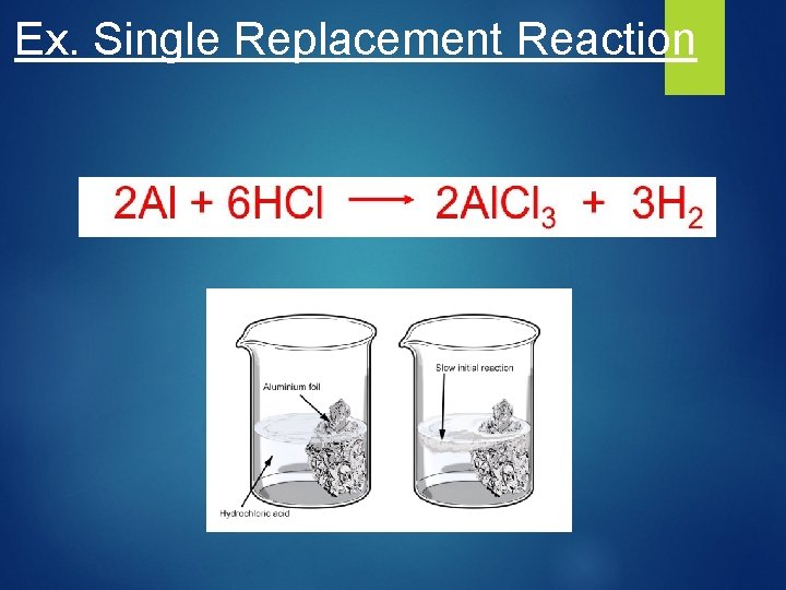 Ex. Single Replacement Reaction 