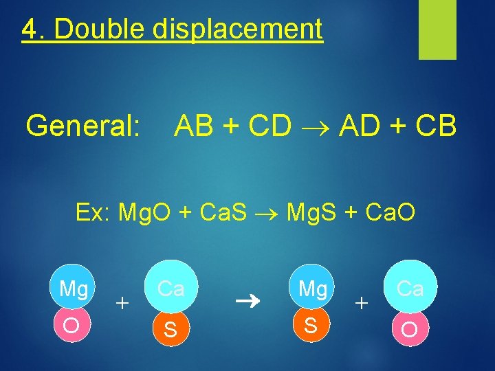 4. Double displacement General: AB + CD AD + CB Ex: Mg. O +