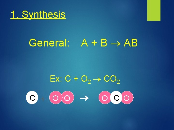 1. Synthesis General: A + B AB Ex: C + O 2 CO 2