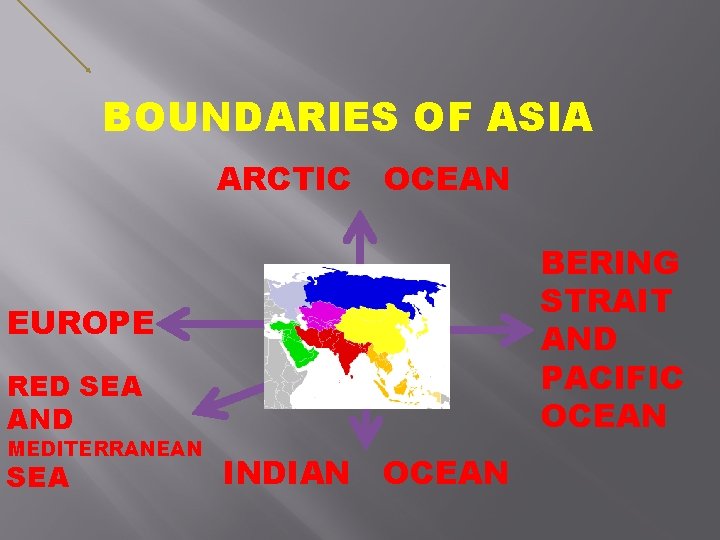 BOUNDARIES OF ASIA ARCTIC OCEAN BERING STRAIT AND PACIFIC OCEAN EUROPE RED SEA AND