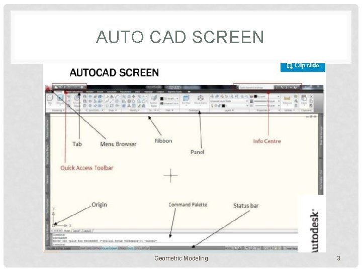 AUTO CAD SCREEN Geometric Modeling 3 