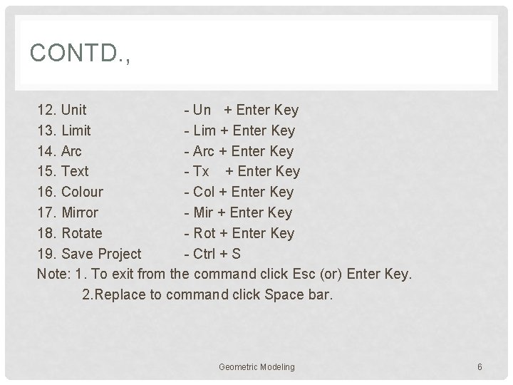 CONTD. , 12. Unit - Un + Enter Key 13. Limit - Lim +