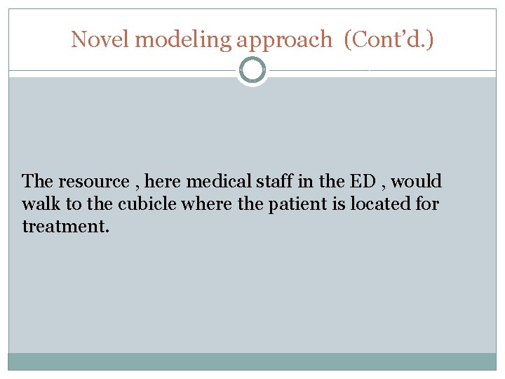 Novel modeling approach (Cont’d. ) The resource , here medical staff in the ED Novel modeling approach (Cont’d. ) The resource , here medical staff in the ED