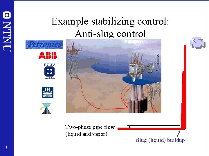 Example stabilizing control: Anti-slug control Two-phase pipe flow (liquid and vapor) 1 Slug (liquid)
