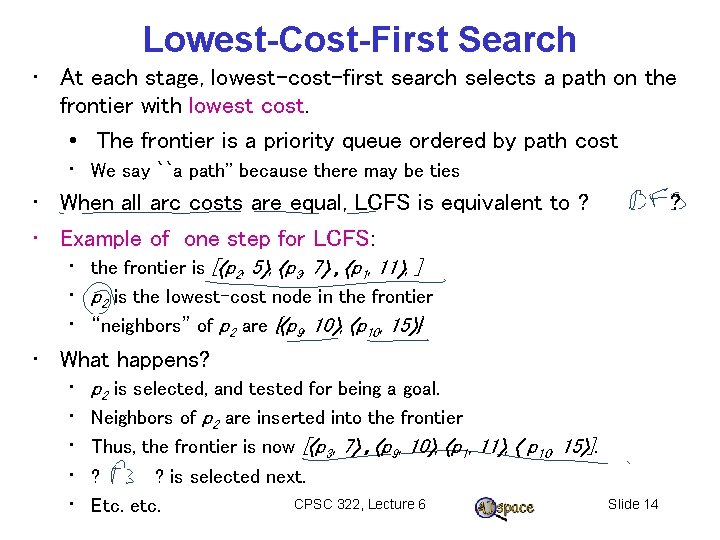 Lowest-Cost-First Search • At each stage, lowest-cost-first search selects a path on the frontier