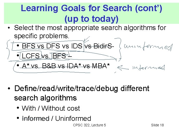 Learning Goals for Search (cont’) (up to today) • Select the most appropriate search