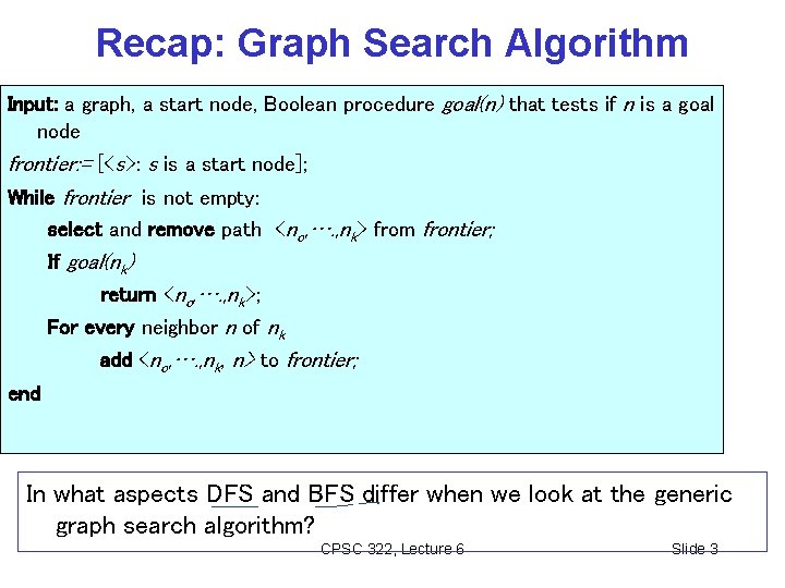 Recap: Graph Search Algorithm Input: a graph, a start node, Boolean procedure goal(n) that