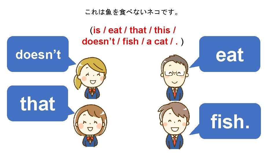 これは魚を食べないネコです。 doesn’t This that (is / eat / this / doesn’t / fish /
