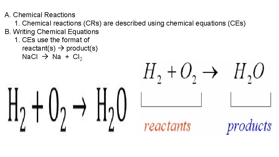 A. Chemical Reactions 1. Chemical reactions (CRs) are described using chemical equations (CEs) B.