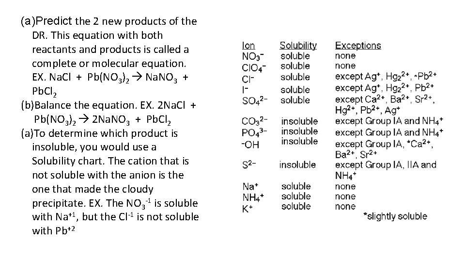 (a)Predict the 2 new products of the DR. This equation with both reactants and