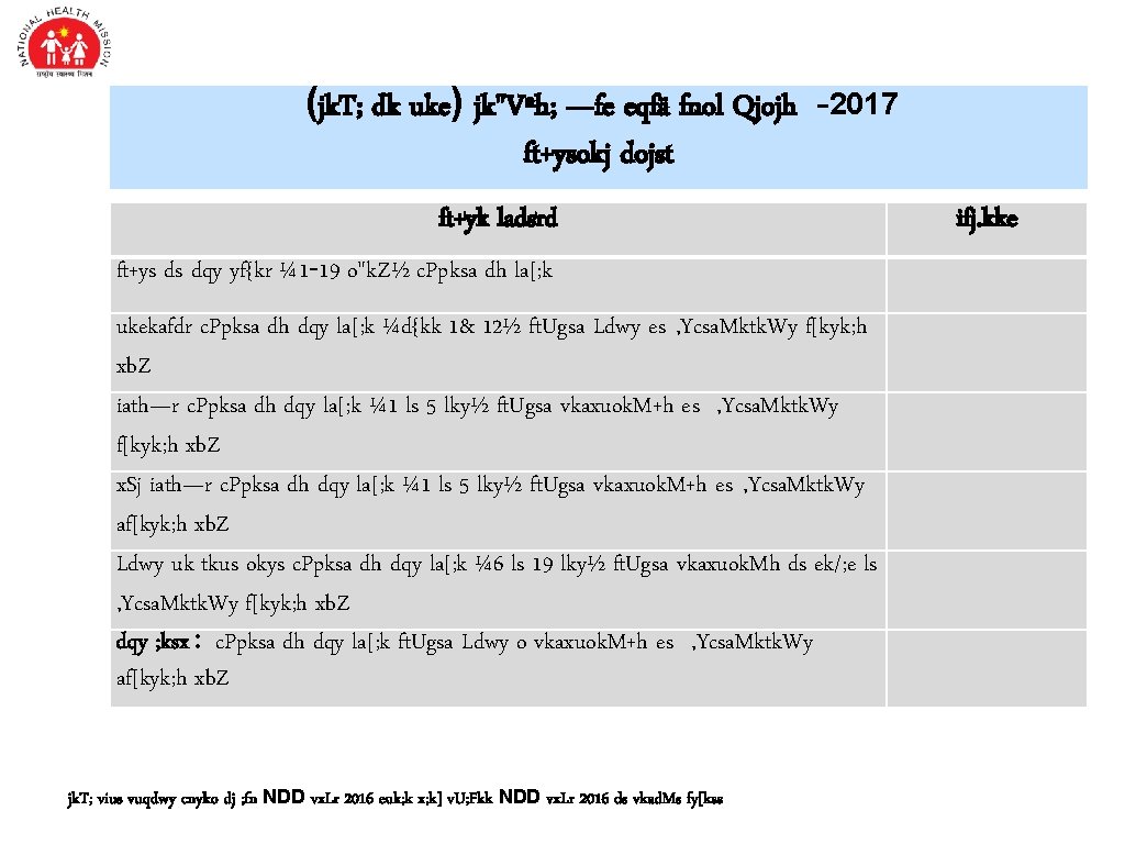 (jk. T; dk uke) jk"Vªh; —fe eqfä fnol Qjojh -2017 ft+ysokj dojst ft+yk ladsrd