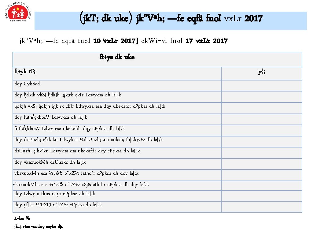 (jk. T; dk uke) jk"Vªh; —fe eqfä fnol vx. Lr 2017 jk"Vªh; —fe eqfä