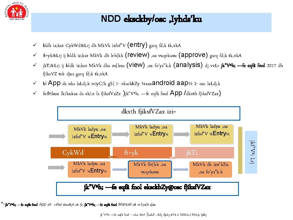 NDD ü ü ü eksckby/osc , Iyhds'ku bldk iz; ksx Cyk. Wd&Lrj dh Mk.