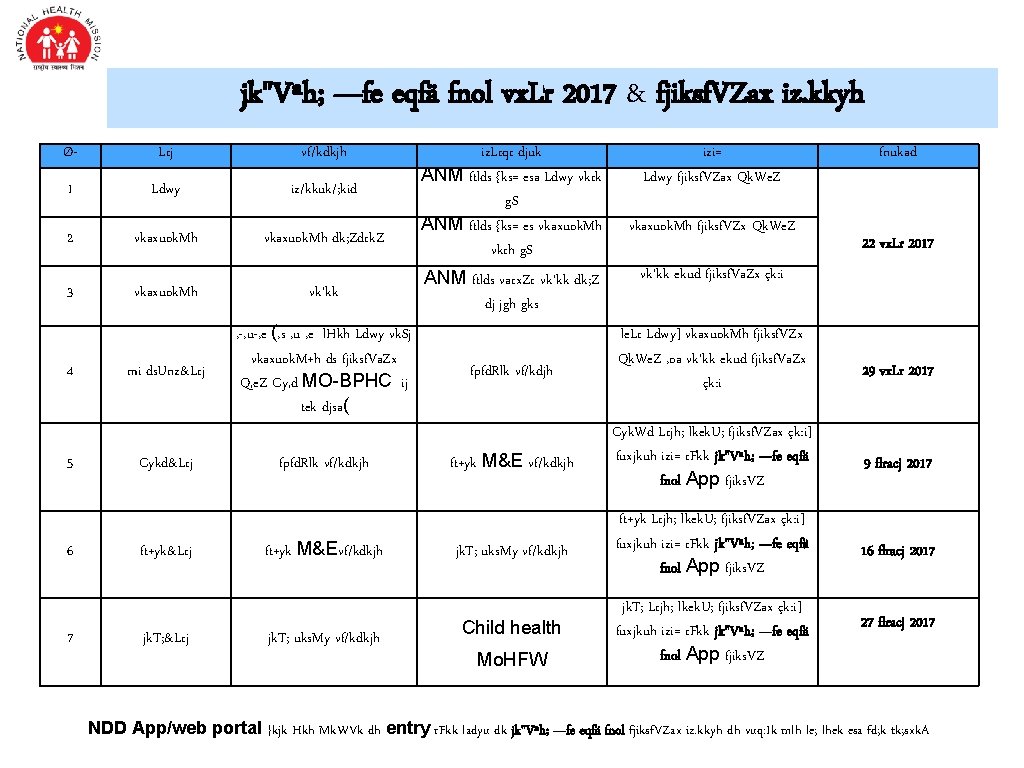 jk"Vªh; —fe eqfä fnol vx. Lr 2017 & fjiksf. VZax iz. kkyh Ø- Lrj