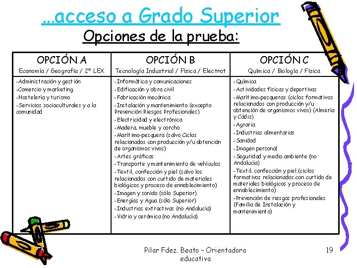 …acceso a Grado Superior Opciones de la prueba: OPCIÓN A OPCIÓN B OPCIÓN C …acceso a Grado Superior Opciones de la prueba: OPCIÓN A OPCIÓN B OPCIÓN C