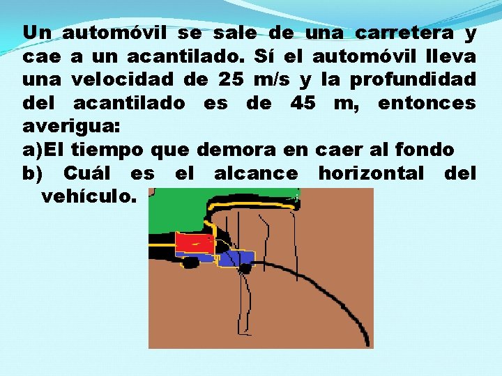 Un automóvil se sale de una carretera y cae a un acantilado. Sí el