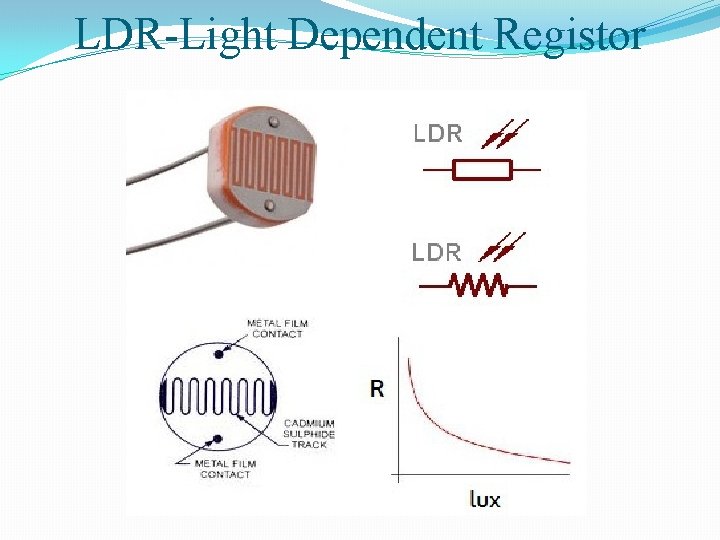 LDR-Light Dependent Registor 