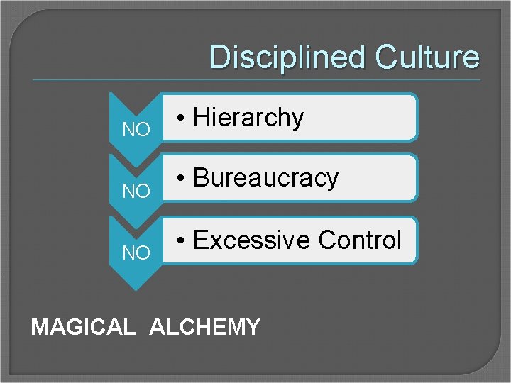 Disciplined Culture NO NO NO • Hierarchy • Bureaucracy • Excessive Control MAGICAL ALCHEMY