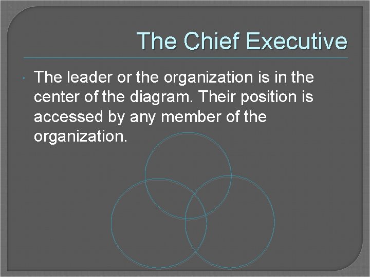 The Chief Executive The leader or the organization is in the center of the