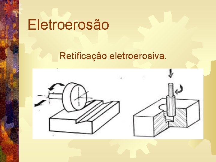 Eletroerosão Retificação eletroerosiva. 
