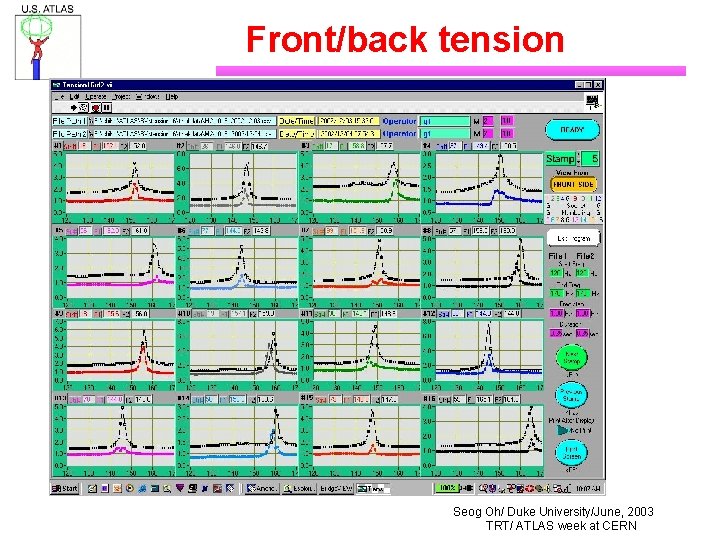 Front/back tension Seog Oh/ Duke University/June, 2003 TRT/ ATLAS week at CERN 