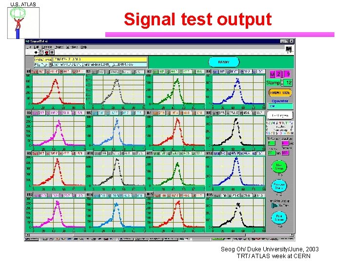 Signal test output Seog Oh/ Duke University/June, 2003 TRT/ ATLAS week at CERN 