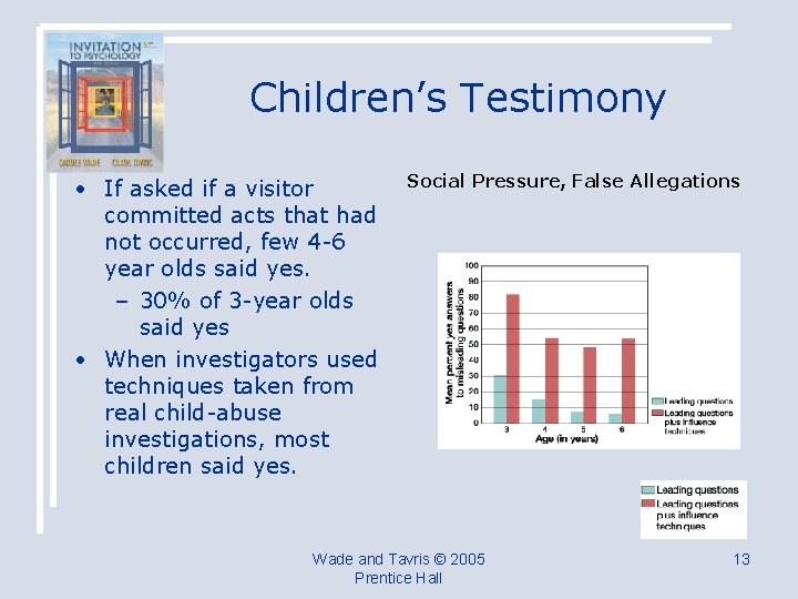 Children’s Testimony • If asked if a visitor committed acts that had not occurred,