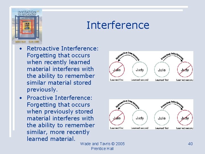 Interference • Retroactive Interference: Forgetting that occurs when recently learned material interferes with the