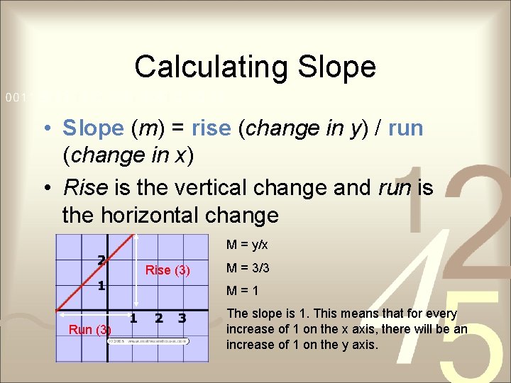 Calculating Slope • Slope (m) = rise (change in y) / run (change in