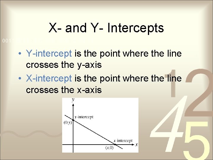X- and Y- Intercepts • Y-intercept is the point where the line crosses the