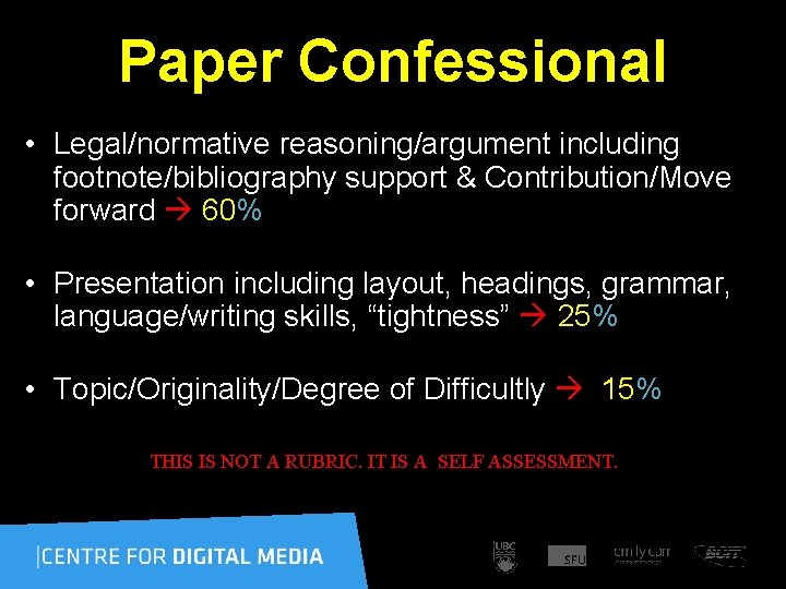 Paper Confessional • Legal/normative reasoning/argument including footnote/bibliography support & Contribution/Move forward 60% • Presentation