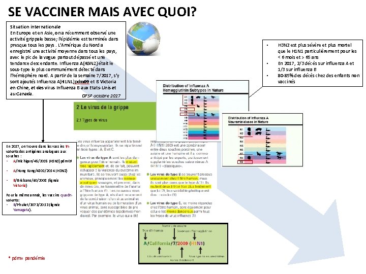 SE VACCINER MAIS AVEC QUOI? Situation internationale En Europe et en Asie, on a