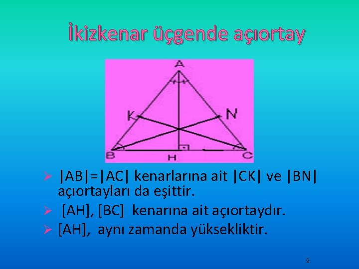 İkizkenar üçgende açıortay |AB|=|AC| kenarlarına ait |CK| ve |BN| açıortayları da eşittir. Ø [AH],
