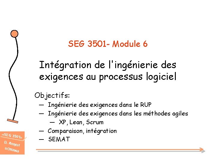 SEG 3501 - Module 6 Intégration de l'ingénierie des exigences au processus logiciel Objectifs: