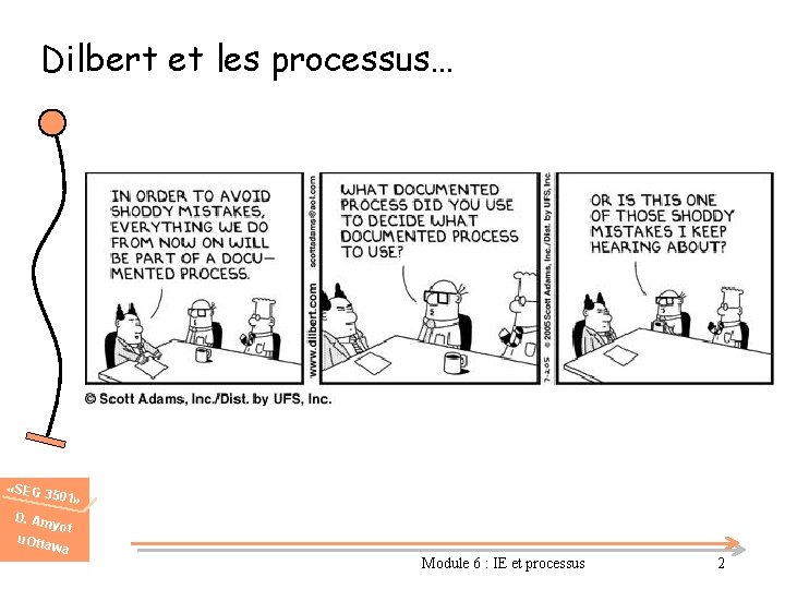 Dilbert et les processus… «SEG 3 501» D. Am u. Otta yot wa Module