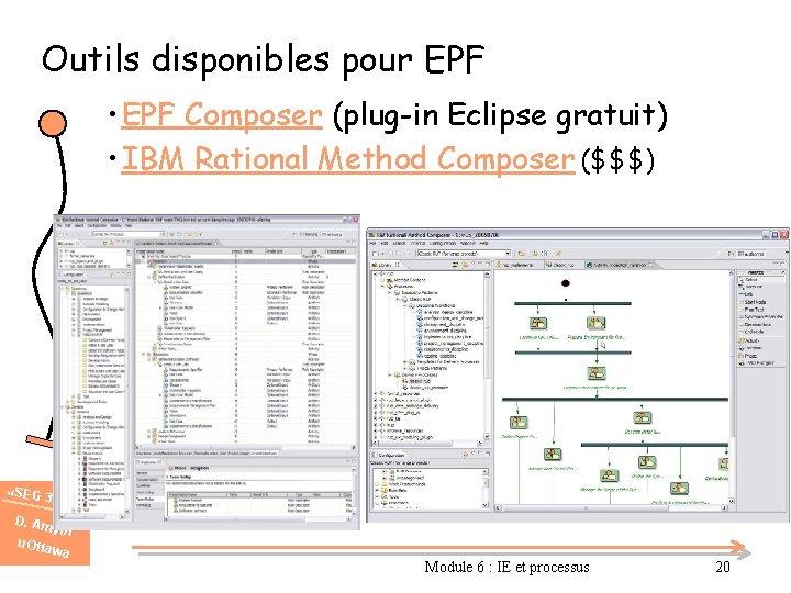 Outils disponibles pour EPF • EPF Composer (plug-in Eclipse gratuit) • IBM Rational Method