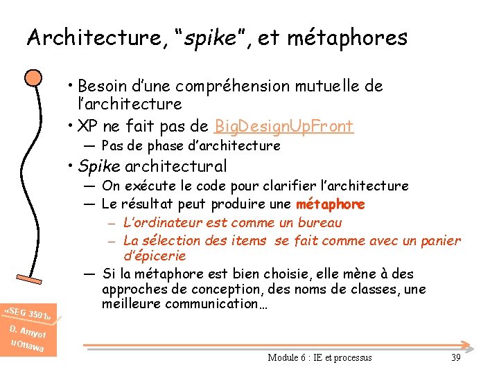 Architecture, “spike”, et métaphores • Besoin d’une compréhension mutuelle de l’architecture • XP ne