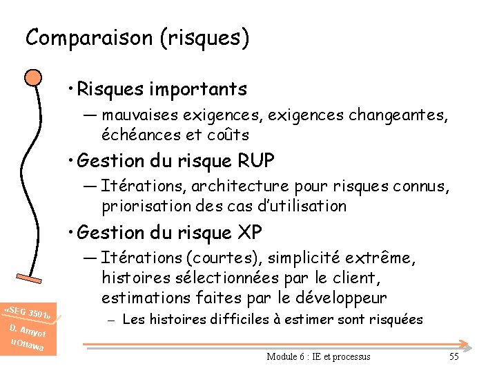 Comparaison (risques) • Risques importants ― mauvaises exigences, exigences changeantes, échéances et coûts •