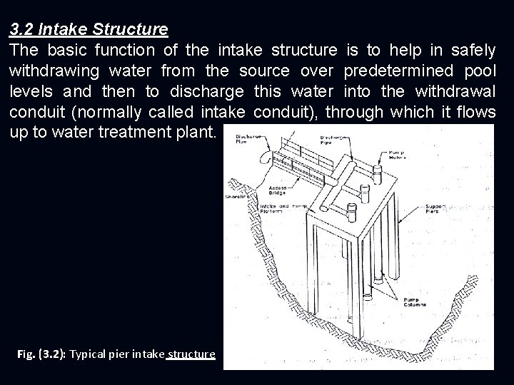 3. 2 Intake Structure The basic function of the intake structure is to help