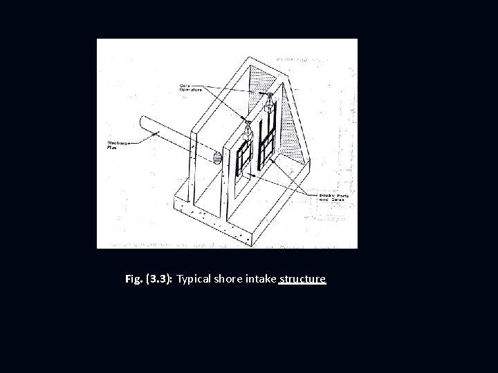 Fig. (3. 3): Typical shore intake structure 