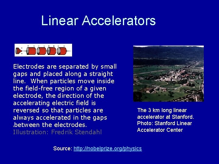 Linear Accelerators Electrodes are separated by small gaps and placed along a straight line.