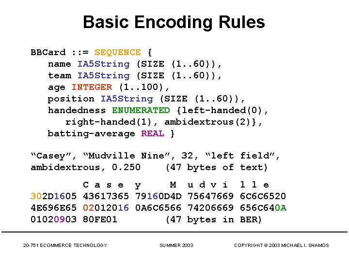 Basic Encoding Rules BBCard : : = SEQUENCE { name IA 5 String (SIZE