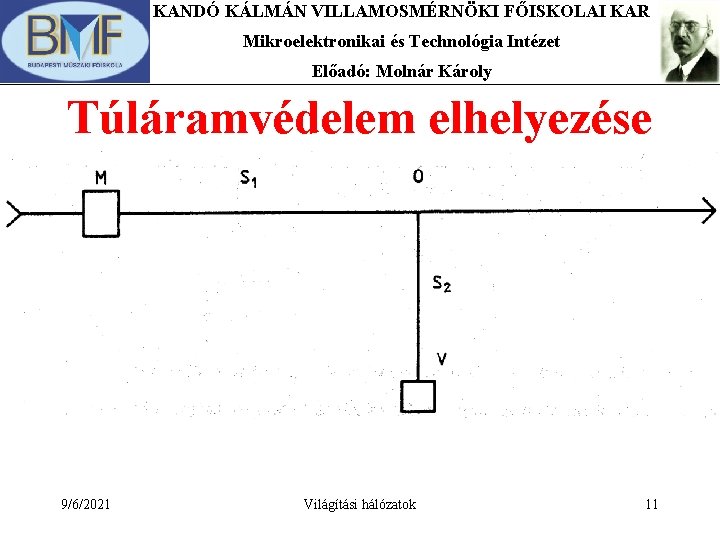 KANDÓ KÁLMÁN VILLAMOSMÉRNÖKI FŐISKOLAI KAR Mikroelektronikai és Technológia Intézet Előadó: Molnár Károly Túláramvédelem elhelyezése