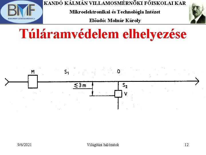 KANDÓ KÁLMÁN VILLAMOSMÉRNÖKI FŐISKOLAI KAR Mikroelektronikai és Technológia Intézet Előadó: Molnár Károly Túláramvédelem elhelyezése