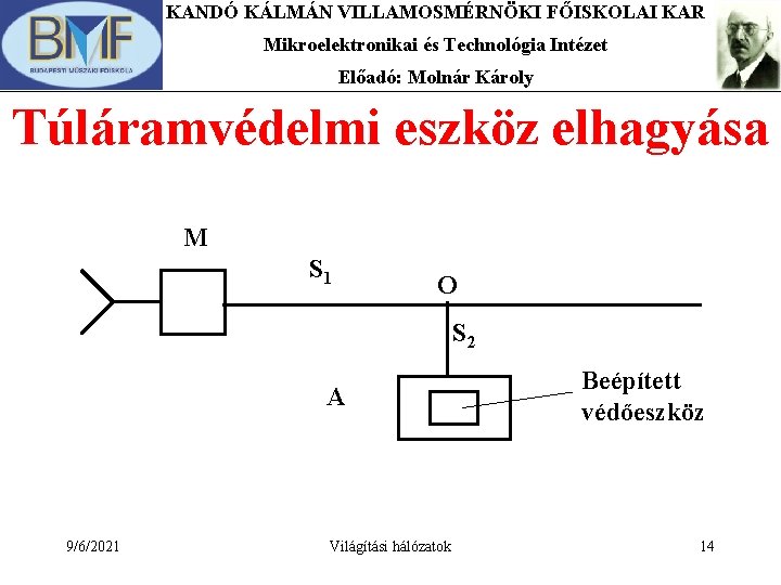 KANDÓ KÁLMÁN VILLAMOSMÉRNÖKI FŐISKOLAI KAR Mikroelektronikai és Technológia Intézet Előadó: Molnár Károly Túláramvédelmi eszköz