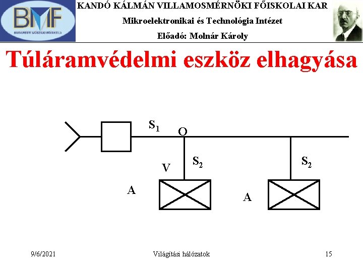 KANDÓ KÁLMÁN VILLAMOSMÉRNÖKI FŐISKOLAI KAR Mikroelektronikai és Technológia Intézet Előadó: Molnár Károly Túláramvédelmi eszköz